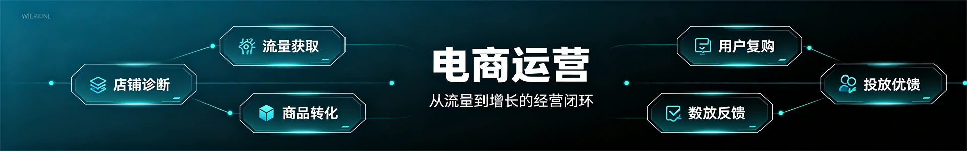 电商运营