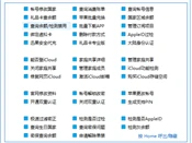 Apple批量处理工具解析：多模块账号管理与代理配置实现思路