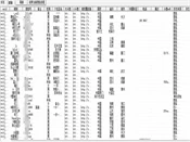 云箭助手工具测评：微信群成员提取、字段解析与筛选导出逻辑拆解